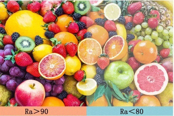 什么是顯色指數(shù)？標(biāo)準(zhǔn)光源顯色指數(shù)Ra值是多少？